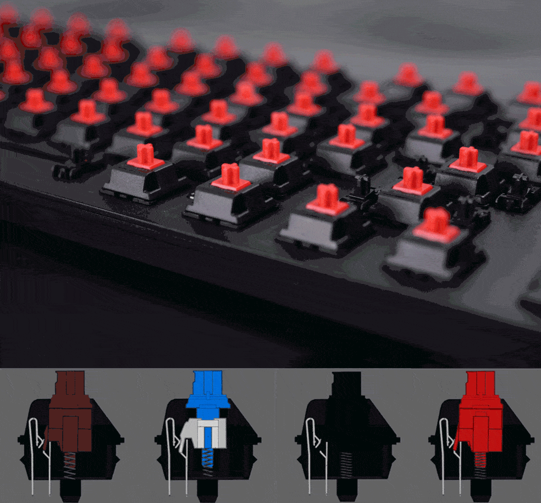 键盘手感的东西你知道么？新葡京娱乐城这些影响机械(图2)