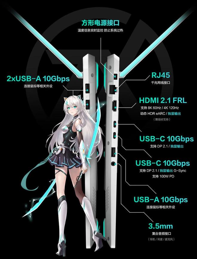 60 游戏本对比：拯救者、天选还是蛟龙？新葡京博彩三款锐龙 9 + RTX 50