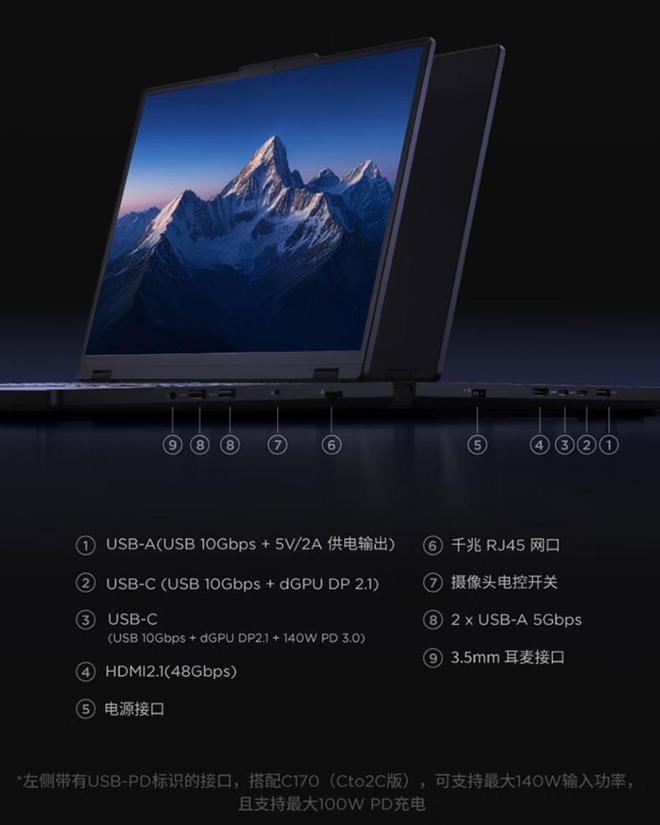 60 游戏本对比：拯救者、天选还是蛟龙？新葡京博彩三款锐龙 9 + RTX 50(图2)