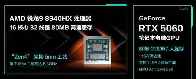 60 游戏本对比：拯救者、天选还是蛟龙？新葡京博彩三款锐龙 9 + RTX 50(图12)