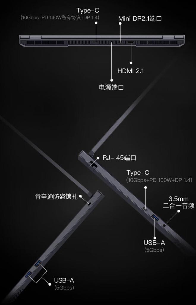 60 游戏本对比：拯救者、天选还是蛟龙？新葡京博彩三款锐龙 9 + RTX 50(图16)