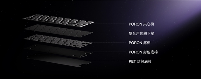 elGeek 蜜氪成功上探高端键圈澳门新葡京app首销一秒被抢空M(图5)