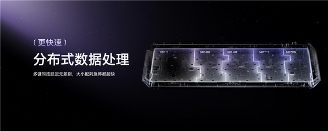 elGeek 蜜氪成功上探高端键圈澳门新葡京app首销一秒被抢空M(图11)