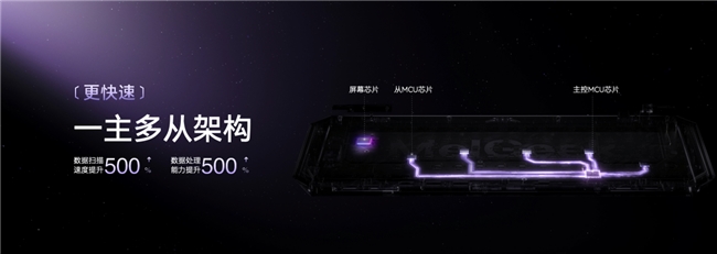 elGeek 蜜氪成功上探高端键圈澳门新葡京app首销一秒被抢空M(图16)